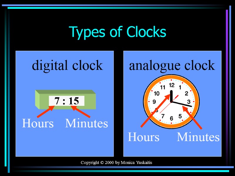 Copyright © 2000 by Monica Yuskaitis Types of Clocks digital clock analogue clock Hours